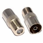 FTYPE FEMALE CONNECTOR