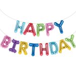 Happy Birthday Swollen