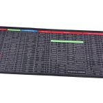 Keyboard Mat